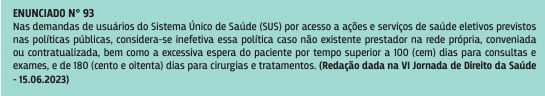 Demora Excessiva no SUS: Direitos que Você Precisa Conhecer e Exigir